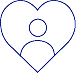 Emotional Quotient